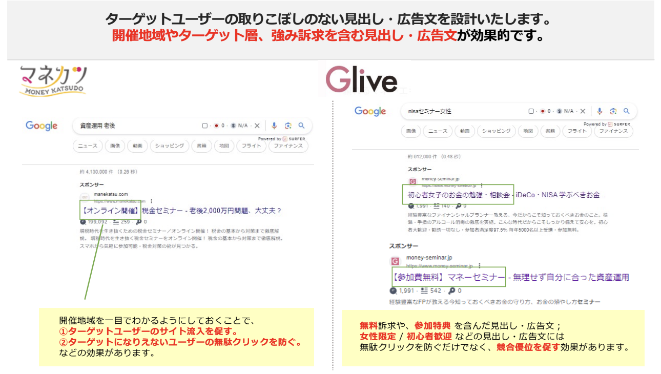 Google広告 配信実例 03